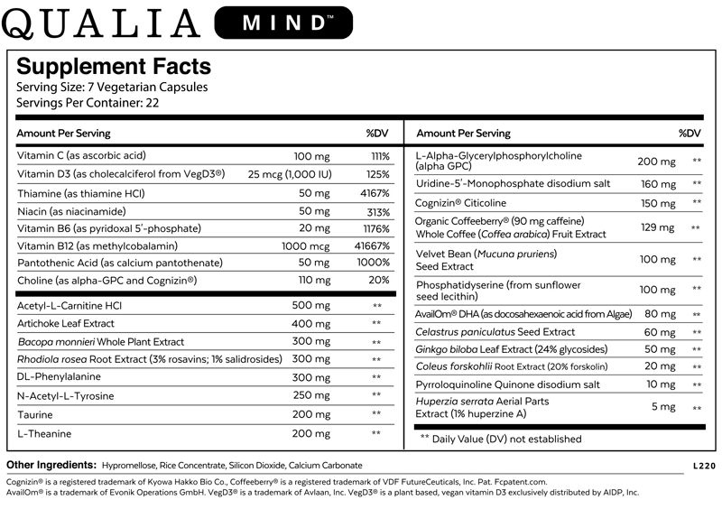 Neurohacker Qualia Mind Ingredients