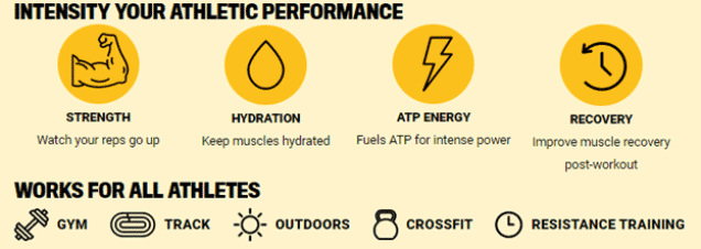 Crazy Nutrition Ultimate CRN-5 Details